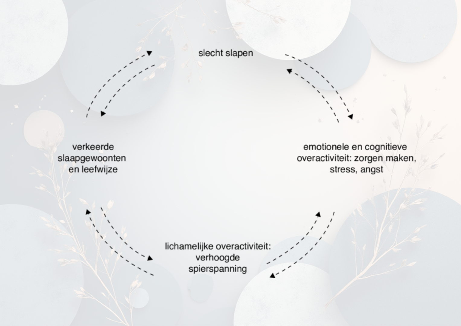 Ontwerp Zonder Titel (1)